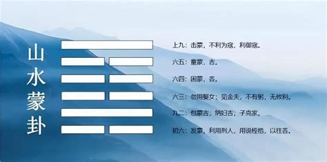 山水蒙卦|周易64卦详解——山水蒙